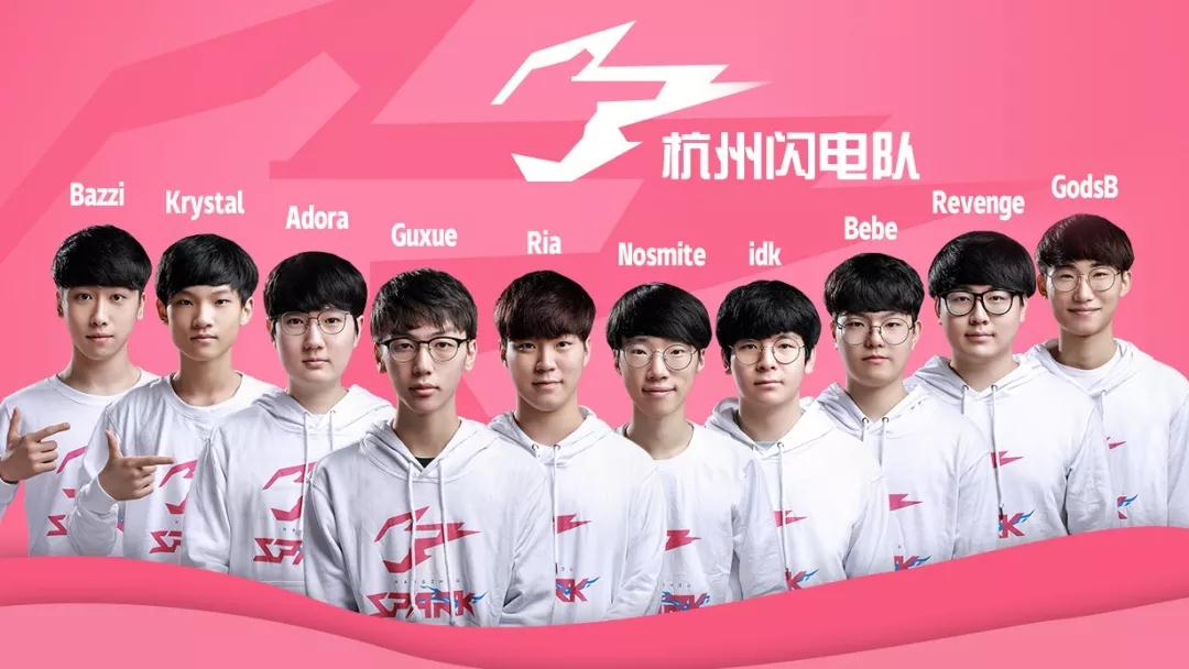 能力的核心 能力的核心