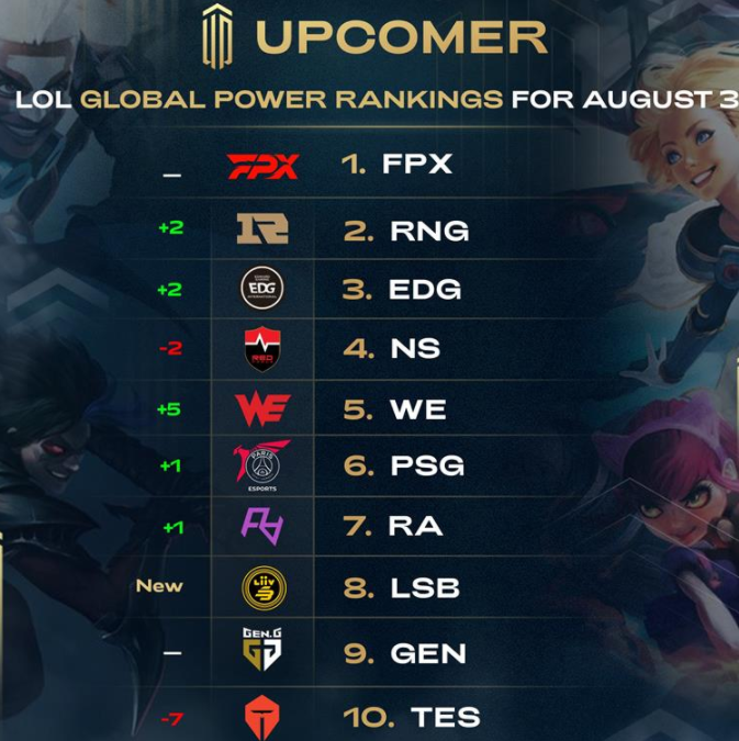 被认为是未 被认为是未