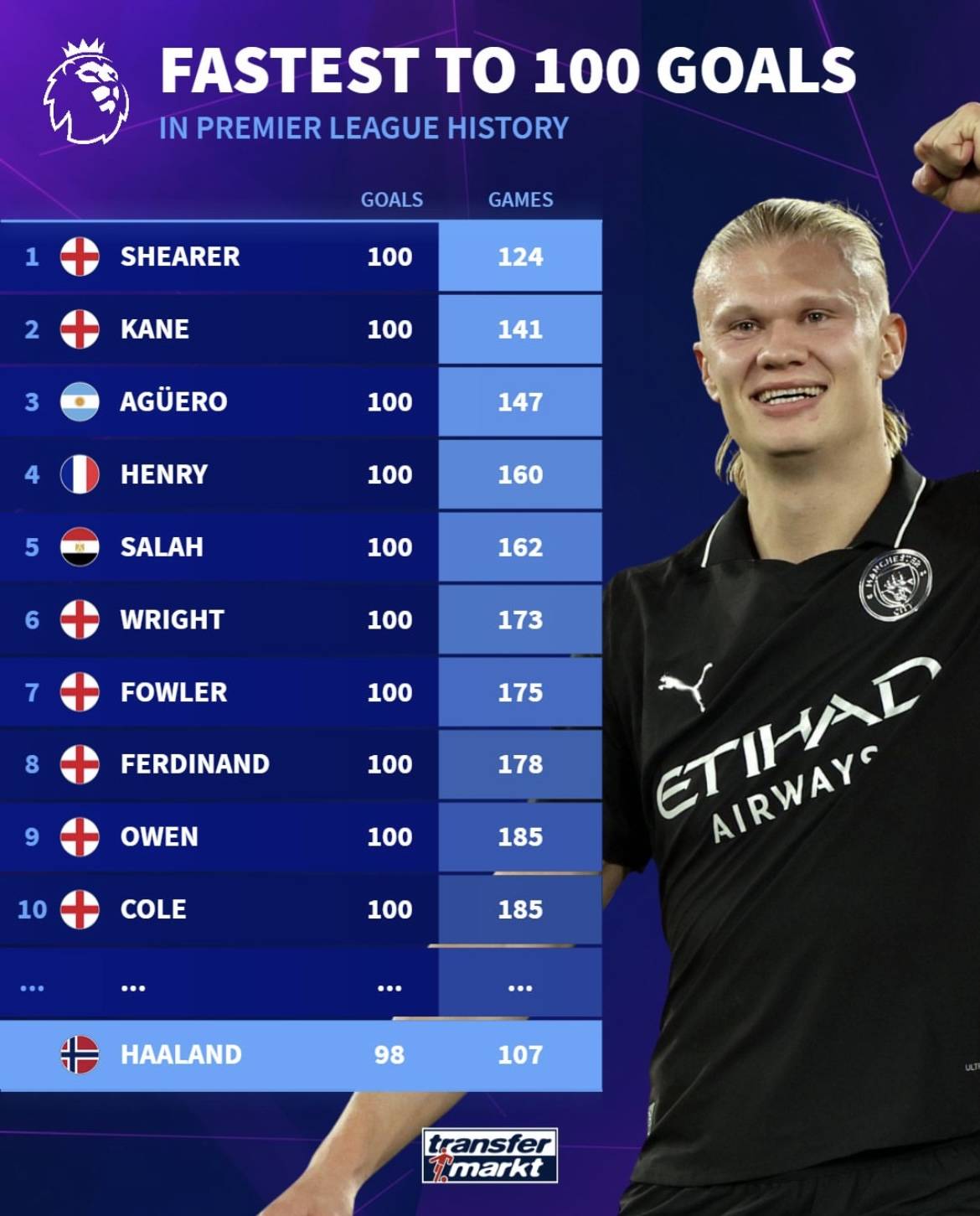 决赛策略 决赛策略