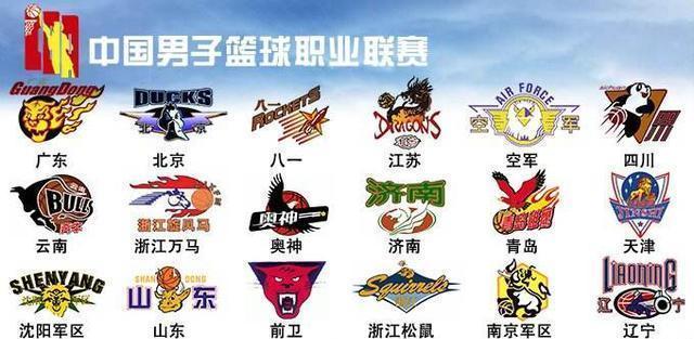 每回合参与